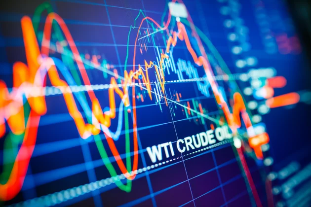 Brent Crude Rebounds Nearly 4% After Five-Day Losing Streak Amid Iran-U.S. Tensions