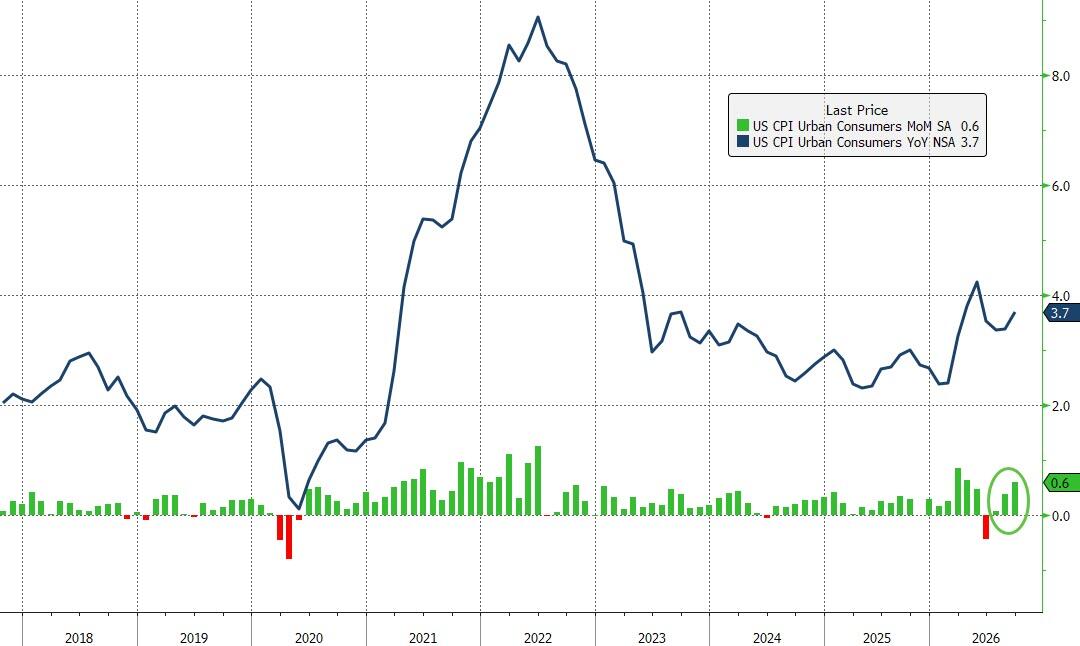 China's PBOC Fixes USD/CNY Reference Rate at 6.7253, a Marginal Shift from Prior Fix